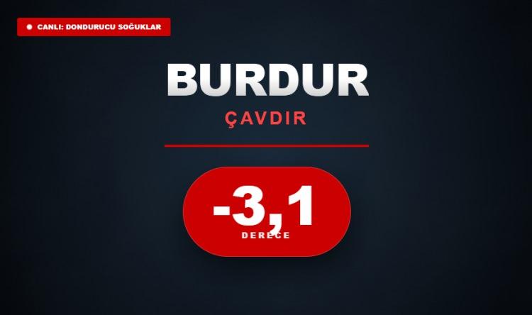 <p><strong>BURDUR</strong></p>
