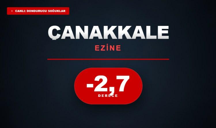 <p><strong>&Ccedil;ANAKKALE</strong></p>
