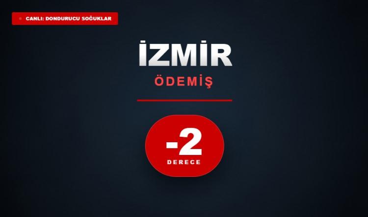 <p><strong>İZMİR</strong></p>
