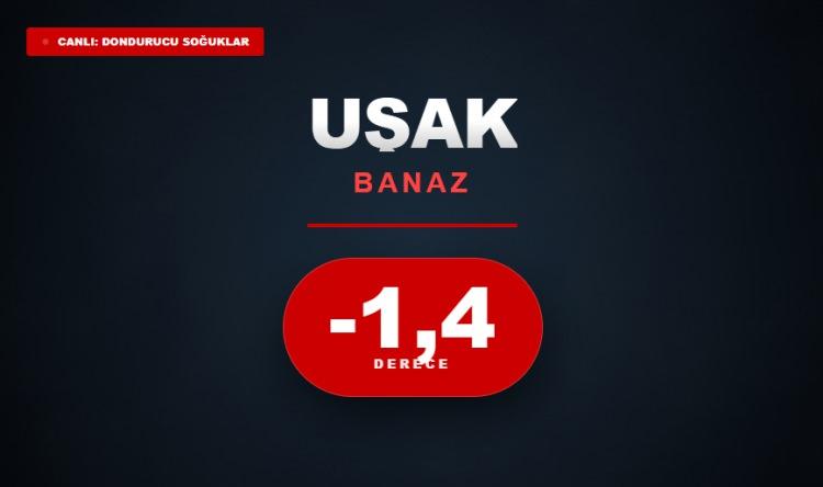 <p><strong>UŞAK&nbsp;</strong></p>
