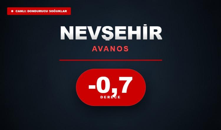 <p><strong>NEVŞEHİR&nbsp;</strong></p>

