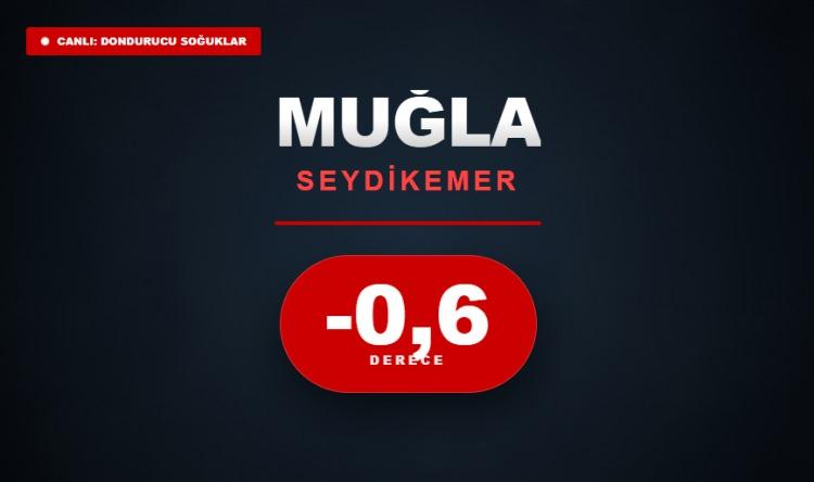 <p><strong>MUĞLA</strong></p>
