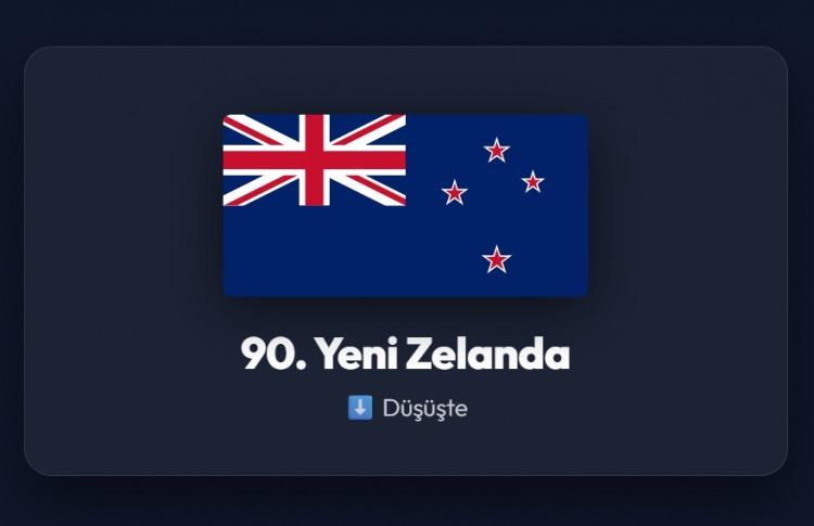 <p><span style="color:#B22222"><strong>90)&nbsp; YENİ ZELENDA</strong></span></p>
