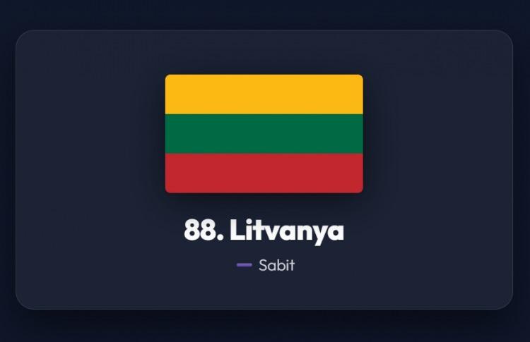 <p><span style="color:#B22222"><strong>88)&nbsp; LİTVANYA</strong></span></p>
