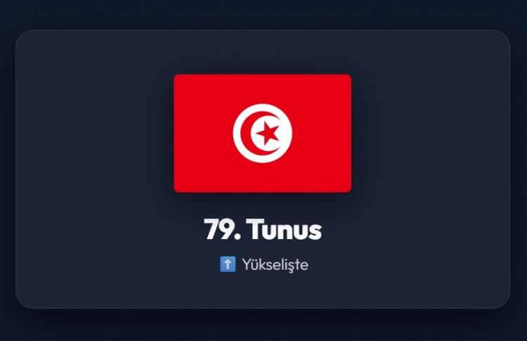<p><span style="color:#B22222"><strong>79)&nbsp; TUNUS</strong></span></p>
