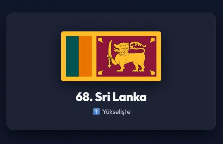 <p><span style="color:#B22222"><strong>68)&nbsp; SRİ LANKA</strong></span></p>
