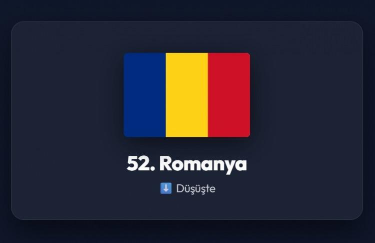 <p><span style="color:#B22222"><strong>52)&nbsp; ROMANYA</strong></span></p>
