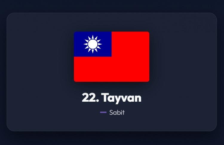 <p><span style="color:#B22222"><strong>22)&nbsp; TAYVAN</strong></span></p>
