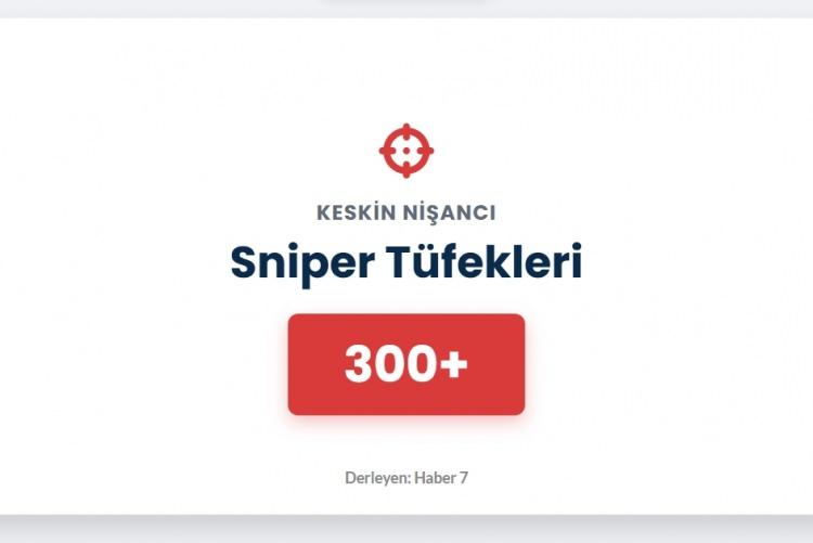 <p><span style="color:#B22222"><strong>SNİPER T&Uuml;FEKLERİ</strong></span></p>
