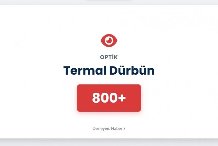 <p><span style="color:#B22222"><strong>TERMAL D&Uuml;RB&Uuml;N</strong></span></p>
