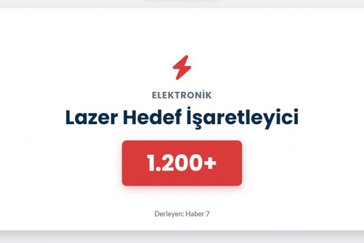<p><span style="color:#B22222"><strong>LAZER HEDEF İŞARETLEYİCİ</strong></span></p>
