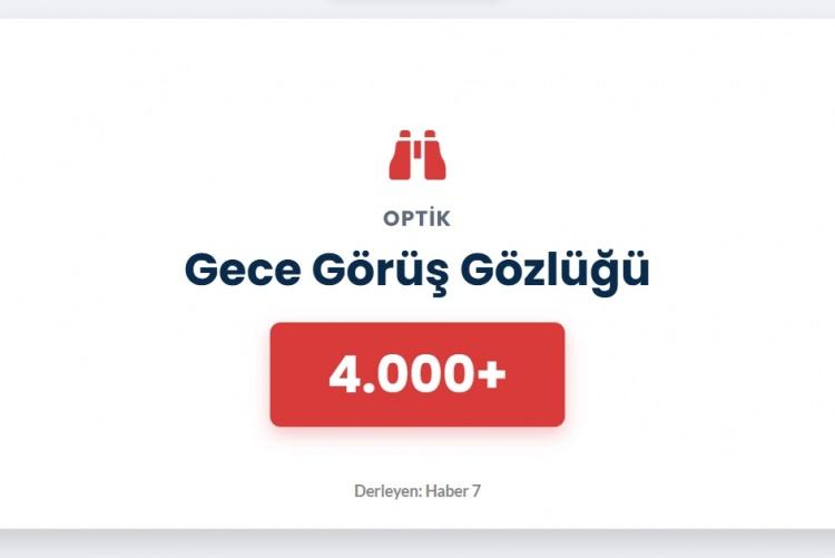 <p><span style="color:#B22222"><strong>GECE G&Ouml;R&Uuml;Ş G&Ouml;ZL&Uuml;Ğ&Uuml;</strong></span></p>
