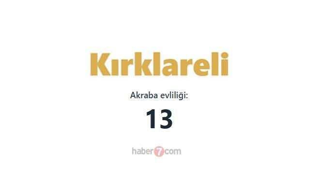 <p><span style="color:#B22222"><strong>KIRKLARELİ</strong></span></p>
