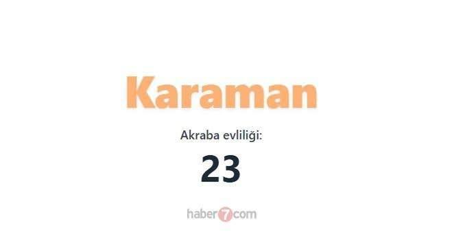 <p><span style="color:inherit"><span style="color:rgb(178, 34, 34)"><strong>KARAMAN</strong></span></span></p>

<p>&nbsp;</p>
