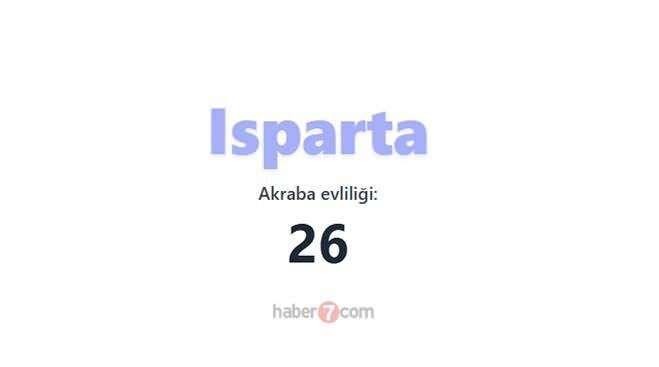 <p><span style="color:inherit"><span style="color:rgb(178, 34, 34)"><strong>ISPARTA</strong></span></span></p>

<p>&nbsp;</p>
