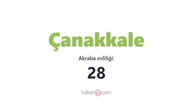 <p><span style="color:#B22222"><strong>&Ccedil;ANAKKALE</strong></span></p>
