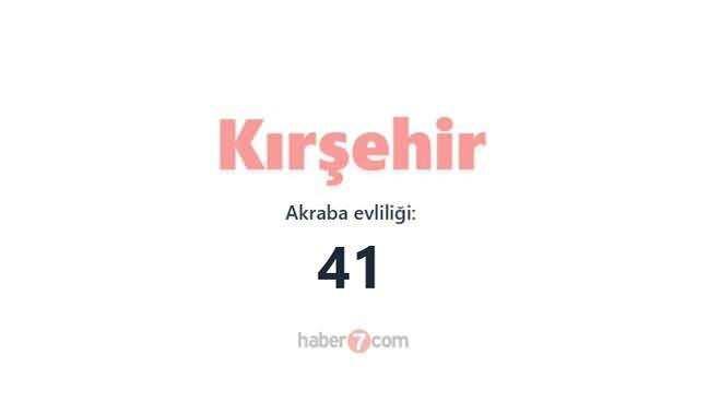 <p><span style="color:inherit"><span style="color:rgb(178, 34, 34)"><strong>KIRŞEHİR</strong></span></span></p>

<p>&nbsp;</p>
