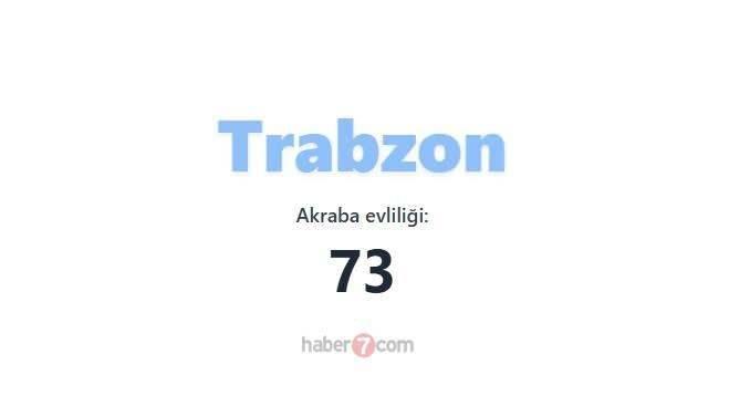 <p><span style="color:inherit"><span style="color:rgb(178, 34, 34)"><strong>TRABZON</strong></span></span></p>

<p>&nbsp;</p>
