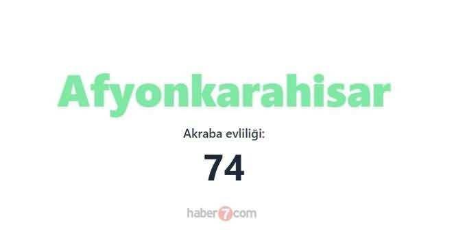 <p><span style="color:inherit"><span style="color:rgb(178, 34, 34)"><strong>AFYONKARAHİSAR</strong></span></span></p>

<p>&nbsp;</p>
