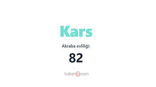 <p><span style="color:inherit"><span style="color:rgb(178, 34, 34)"><strong>38)&nbsp; KARS</strong></span></span></p>

<p>&nbsp;</p>
