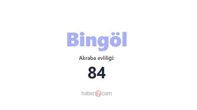 <p><span style="color:inherit"><span style="color:rgb(178, 34, 34)"><strong>37)&nbsp; BİNG&Ouml;L</strong></span></span></p>

<p>&nbsp;</p>
