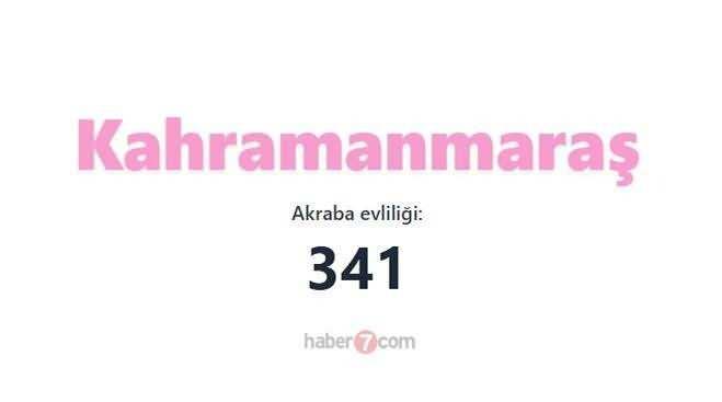 <p><span style="color:inherit"><span style="color:rgb(178, 34, 34)"><strong>15)&nbsp; KAHRAMANMARAŞ</strong></span></span></p>

<p>&nbsp;</p>
