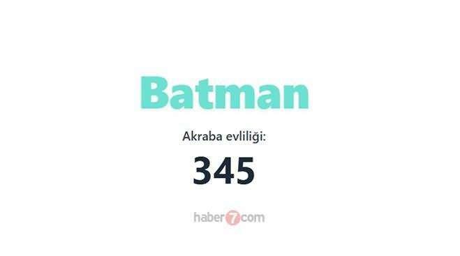 <p><span style="color:inherit"><span style="color:rgb(178, 34, 34)"><strong>14)&nbsp; BATMAN</strong></span></span></p>

<p>&nbsp;</p>

