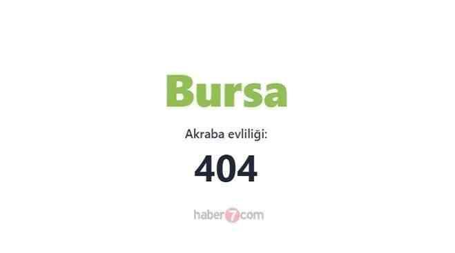 <p><span style="color:inherit"><span style="color:rgb(178, 34, 34)"><strong>11)&nbsp; BURSA</strong></span></span></p>

<p>&nbsp;</p>
