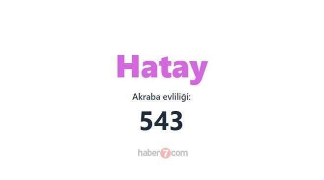 <p><span style="color:inherit"><span style="color:rgb(178, 34, 34)"><strong>9)&nbsp; HATAY</strong></span></span></p>

<p>&nbsp;</p>
