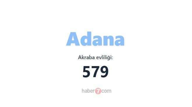 <p><span style="color:inherit"><span style="color:rgb(178, 34, 34)"><strong>7)&nbsp; ADANA</strong></span></span></p>

<p>&nbsp;</p>
