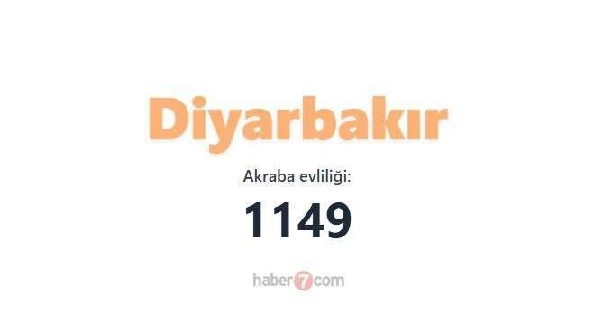 <p><span style="color:inherit"><span style="color:rgb(178, 34, 34)"><strong>4)&nbsp; DİYARBAKIR</strong></span></span></p>

<p>&nbsp;</p>
