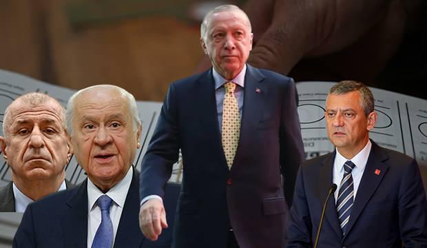 <p>Ankette katılımcılara; siyasi parti liderlerinin isimleri tek tek okunarak, <strong><em>"Her biri i&ccedil;in ayrı ayrı beğeni durumunuzu belirtir misiniz?"</em></strong> sorusu y&ouml;netildi.</p>
