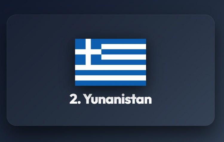 <p><span style="color:#B22222"><strong>2)&nbsp; YUNANİSTAN</strong></span></p>

