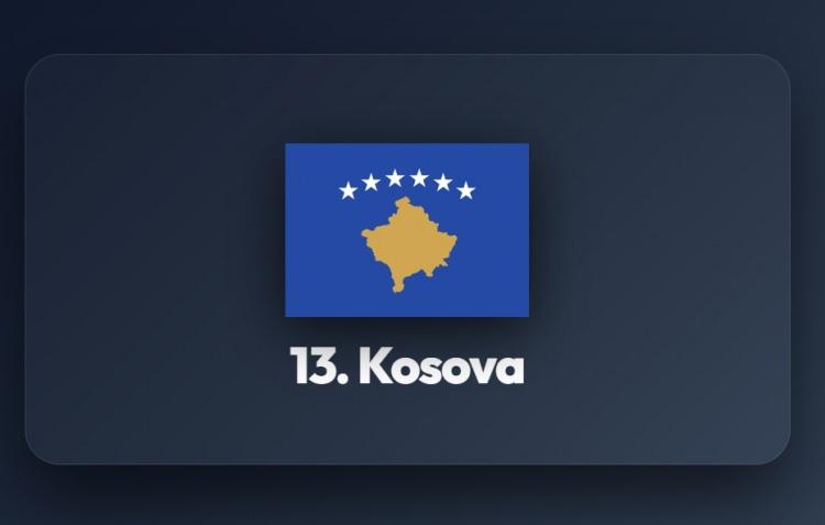 <p><span style="color:#B22222"><strong>13)&nbsp; KOSOVA</strong></span></p>
