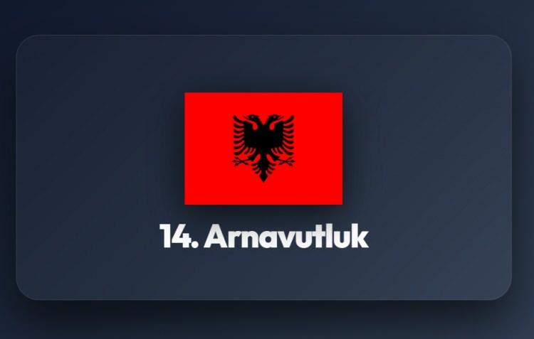 <p><span style="color:#B22222"><strong>14)&nbsp; ARNAVUTLUK</strong></span></p>
