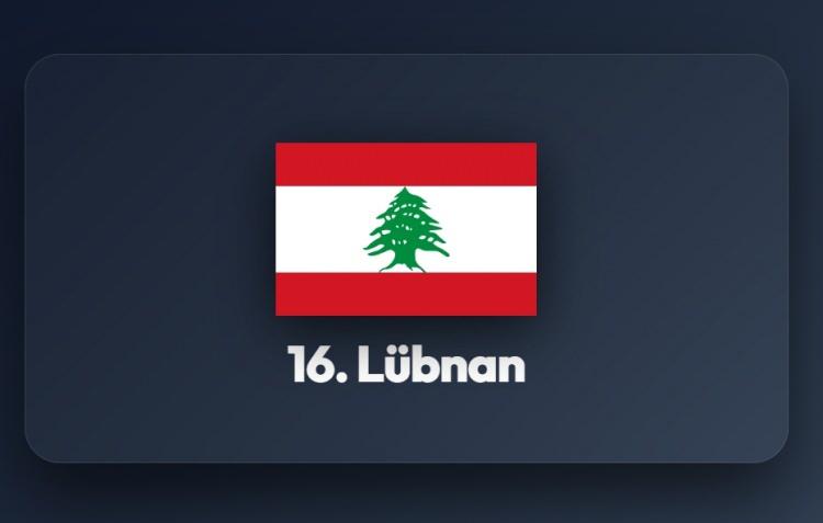 <p><span style="color:#B22222"><strong>16)&nbsp; L&Uuml;BNAN</strong></span></p>
