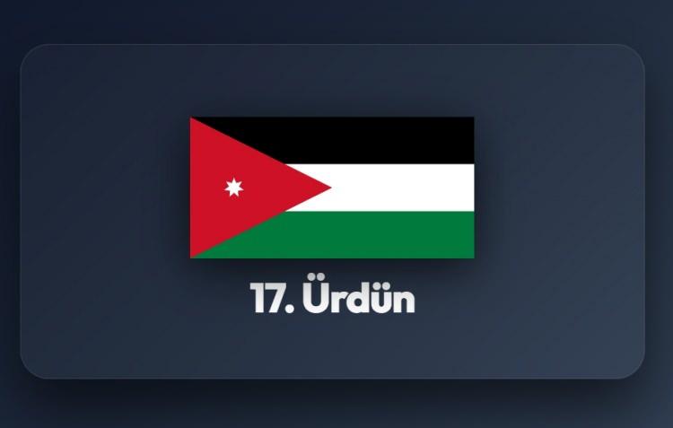 <p><span style="color:#B22222"><strong>17)&nbsp; &Uuml;RD&Uuml;N</strong></span></p>
