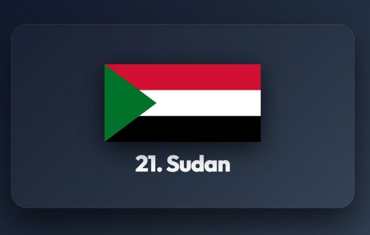<p><span style="color:#B22222"><strong>21)&nbsp; SUDAN</strong></span></p>
