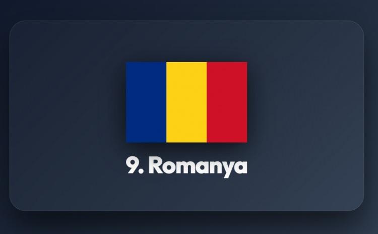 <p><span style="color:#B22222"><strong>9)&nbsp; ROMANYA</strong></span></p>

