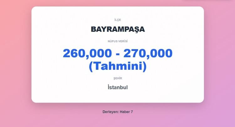 <p><strong><span style="color:#B22222">39)&nbsp; BAYRAMPAŞA</span>&nbsp; |&nbsp; İSTANBUL</strong></p>
