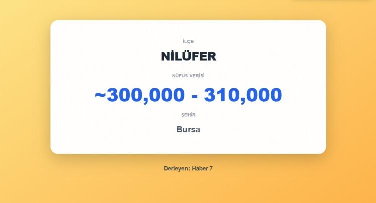 <p><strong><span style="color:#B22222">36)&nbsp; NİL&Uuml;FER&nbsp;</span> |&nbsp; BURSA</strong></p>
