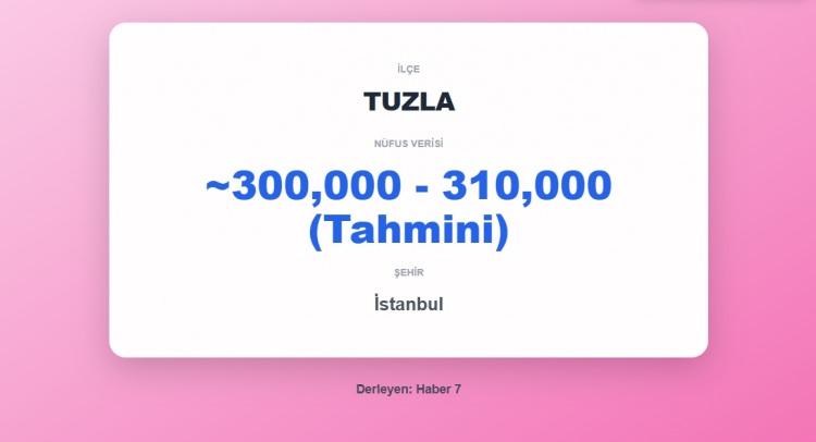 <p><strong><span style="color:#B22222">34)&nbsp; TUZLA</span>&nbsp; |&nbsp; İSTANBUL</strong></p>
