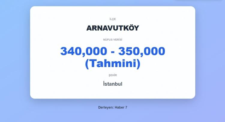 <p><strong><span style="color:#B22222">33)&nbsp; ARNAVUTK&Ouml;Y&nbsp;</span> |&nbsp; İSTANBUL</strong></p>
