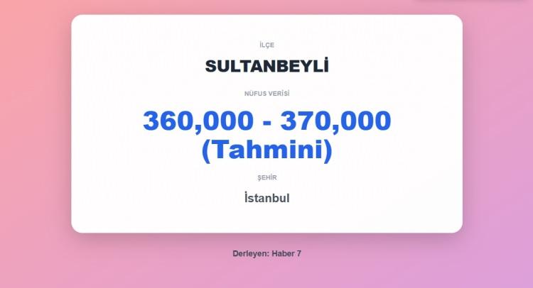 <p><strong><span style="color:#B22222">32)&nbsp; SULTANBEYLİ&nbsp;</span> |&nbsp; İSTANBUL</strong></p>
