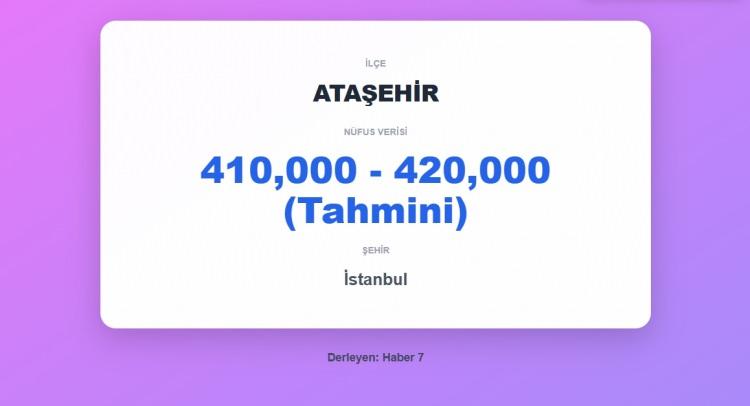 <p><strong><span style="color:#B22222">29)&nbsp; ATAŞEHİR&nbsp;</span> |&nbsp; İSTANBUL</strong></p>
