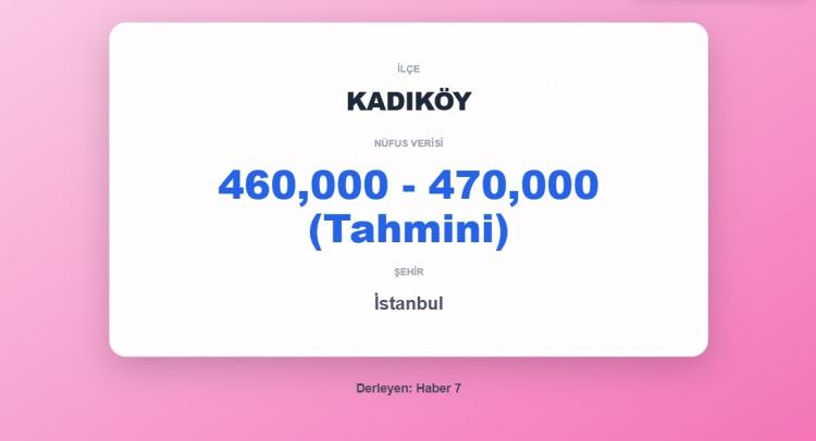 <p><strong><span style="color:#B22222">26)&nbsp; KADIK&Ouml;Y</span>&nbsp; |&nbsp; İSTANBUL</strong></p>
