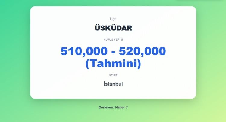 <p><strong><span style="color:#B22222">23)&nbsp; &Uuml;SK&Uuml;DAR&nbsp;</span> |&nbsp; İSTANBUL</strong></p>
