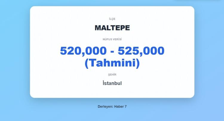 <p><strong><span style="color:#B22222">22)&nbsp; MALTEPE&nbsp;</span> |&nbsp; İSTANBUL</strong></p>
