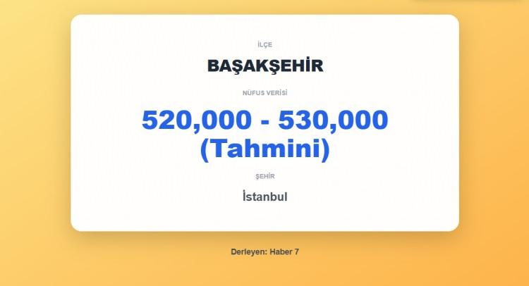 <p><strong><span style="color:#B22222">20)&nbsp; BAŞAKŞEHİR</span>&nbsp; |&nbsp; İSTANBUL</strong></p>
