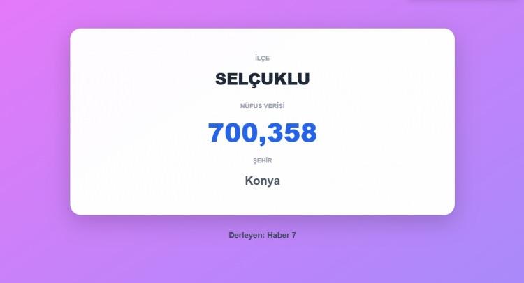 <p><span style="color:#B22222"><strong>13)&nbsp; SEL&Ccedil;UKLU&nbsp;</strong></span><strong> |&nbsp; KONYA</strong></p>
